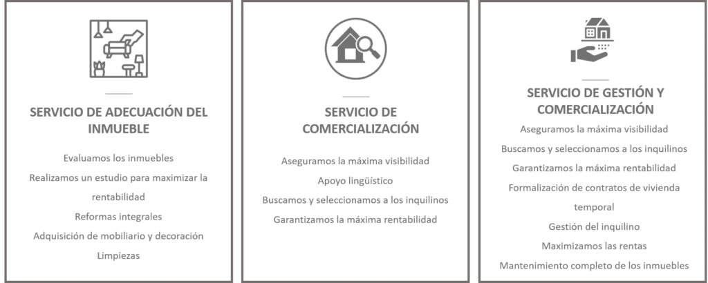 SERVICIOS PROP